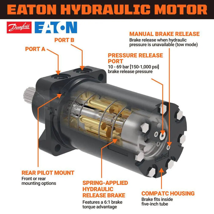 TMG Industrial Kohler Powered Mini Compact Excavator, Eaton Hydraulic Motor, 360° Rotation, 11" Bucket Included, TMG-MVE09K
